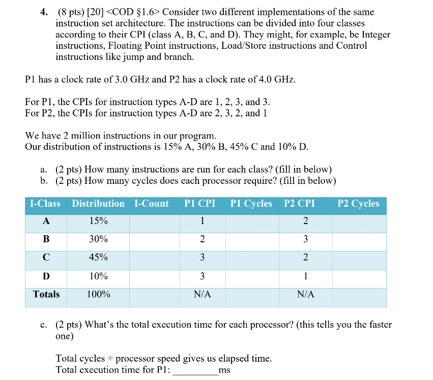  Consider two different implementations of the same instruction set architecture. The