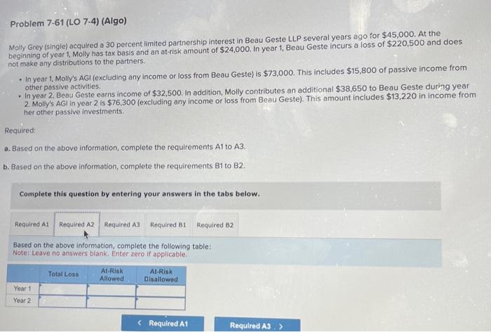 tabs below. Based on the above information, complete the following table: Molly