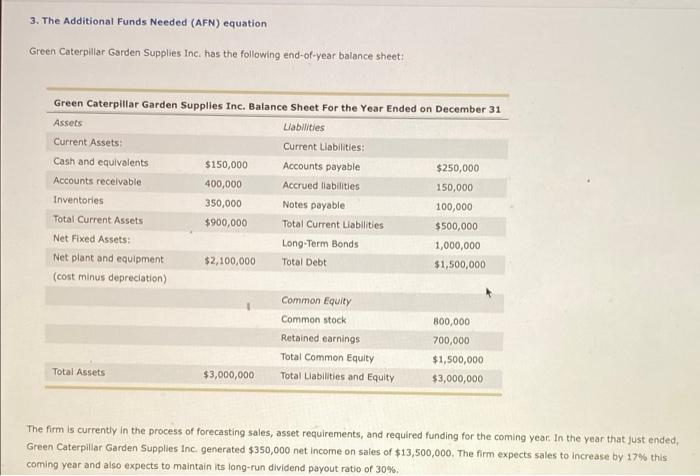 pls help 3. The Additional Funds Needed (AFN) equation Green Caterpillar Garden