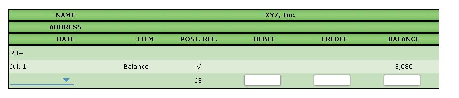 as follows: July 7 Returned merchandise to Starcraft Industries, $660. 15 Returned