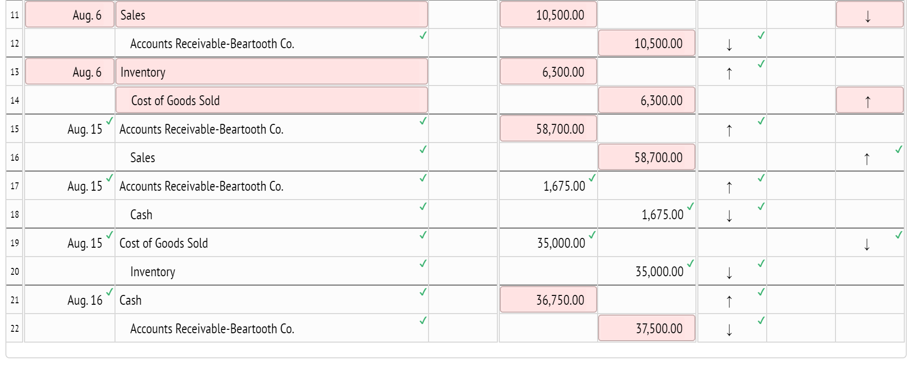 point, n/eom. The cost of the goods sold was $40,000. 9 Beartooth