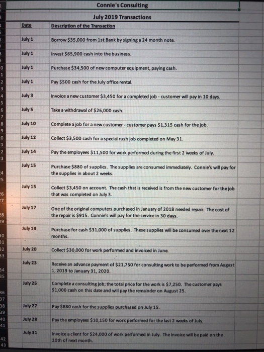  I am looking for closing journals and post closing trial balance.