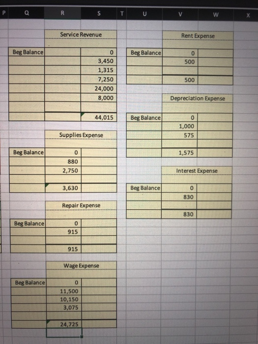 cash into the business July 1 Purchase $34,500 of new computer equipment,