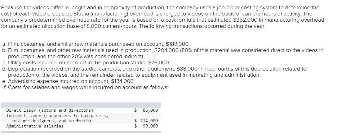 Inc., produces short musical videos for sale to retail outlets. The company's