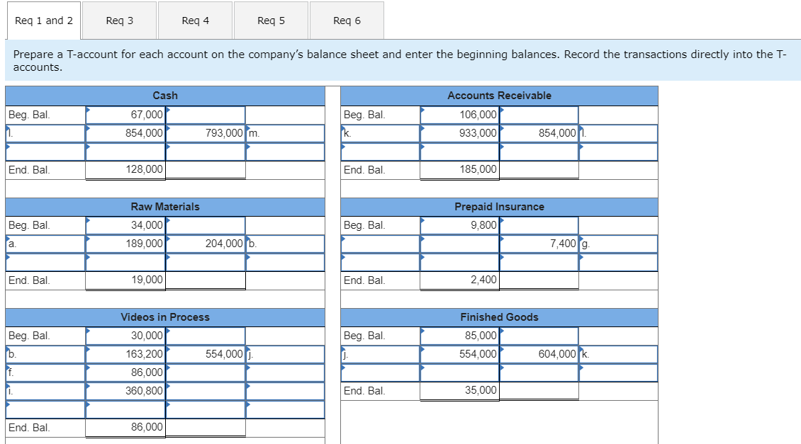 106,000 $ 34,000 30,000 85,000 Supreme Videos, Inc. Balance Sheet January 1