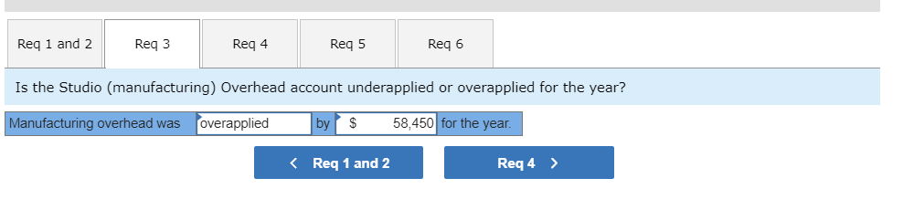 and equipment Less accumulated depreciation Total assets Liabilities and Stockholders' Equity Accounts