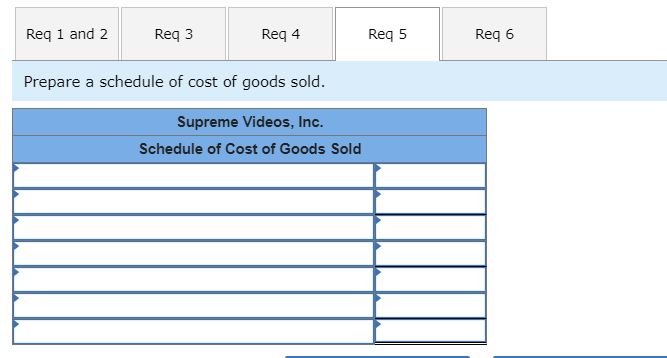 331,800 738,000 214,000 524,000 $855,800 $157,800 $424,000 274,000 698,000 $855,800 Because the