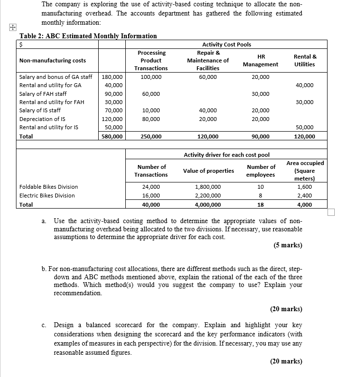 Topic: Activity Based Costing Please show all workings. The company is exploring