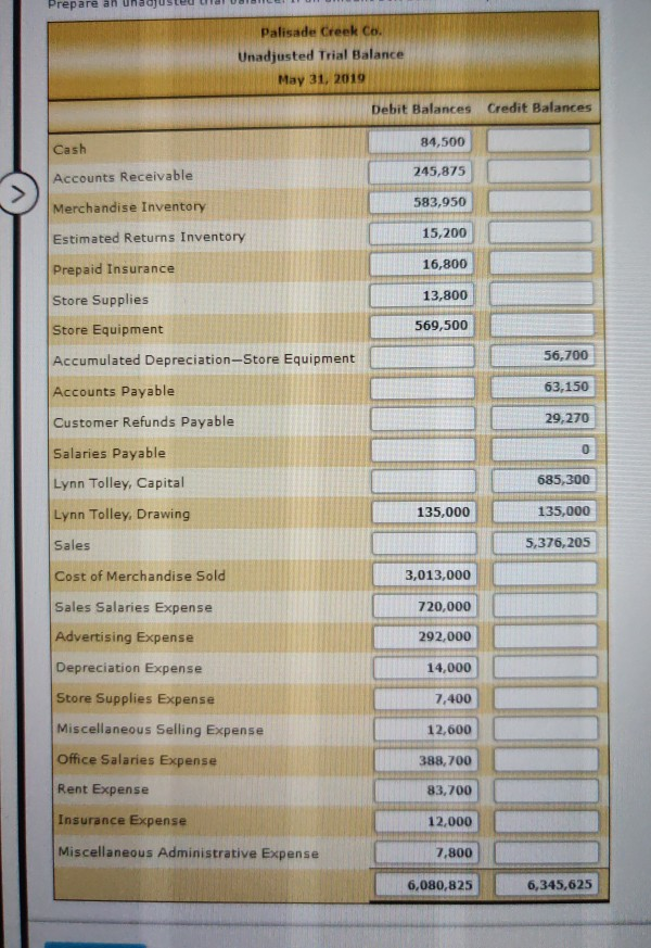 account balances for Palisade Creek Co, as of May 1, 2019 (ur