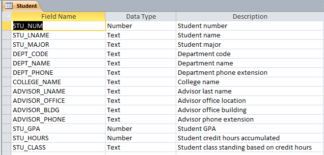 Please answer assignment task 2. This lab assignment is intended to analyze