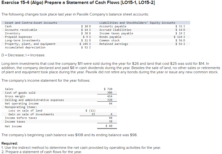  Drop down options for box 1: contribution margin, gross margin, net