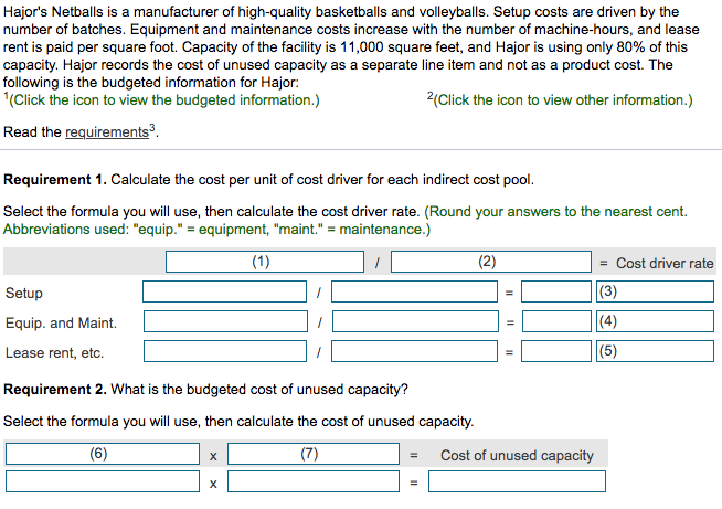 100,580 Hajor's Netballs Budgeted Costs and Activities For the Year Ended December