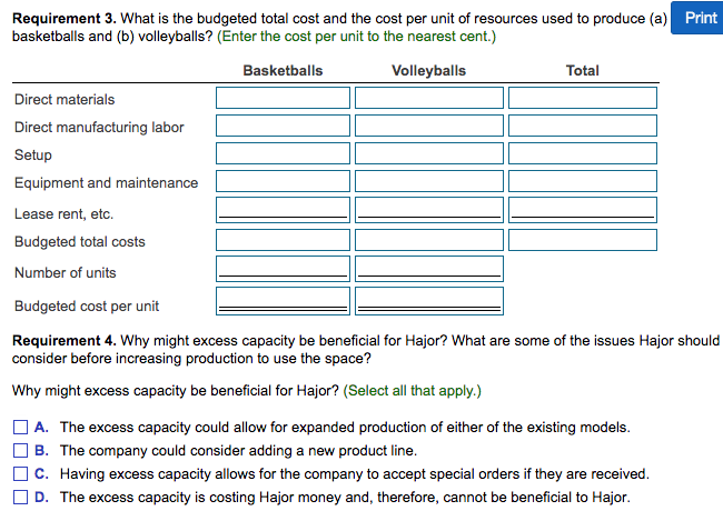 31, 2017 Direct materials-basketballs Direct materials-volleyballs Direct manufacturing labor-basketballs Direct manufacturing labor-volleyballs
