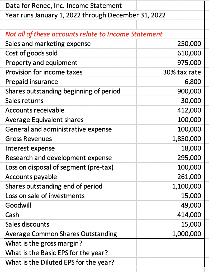 write an income statement for the below and answer the questions on