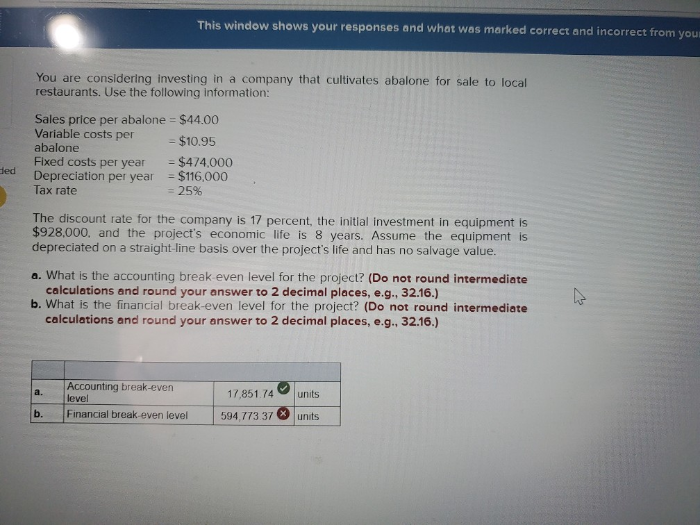  How do I get the Financial break even level?. This window