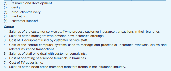 Classifying costs; value chain: insurance Using the value chain classifications provided, classify
