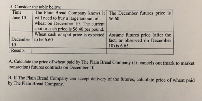  5. Consider the table below. Time The Plain Bread Company knows