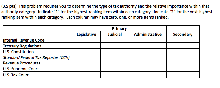 (3.5 pts) This problem requires you to determine the type of