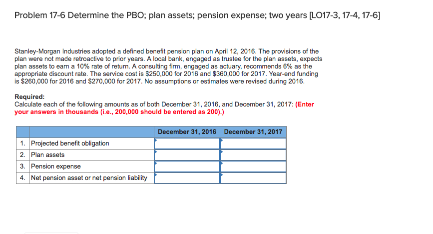  Problem 17-6 Determine the PBO; plan assets; pension expense; two years