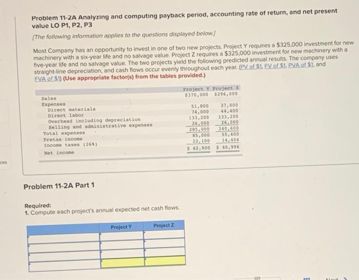  Problem 11-2A Analyzing and computing payback period, accounting rate of return,