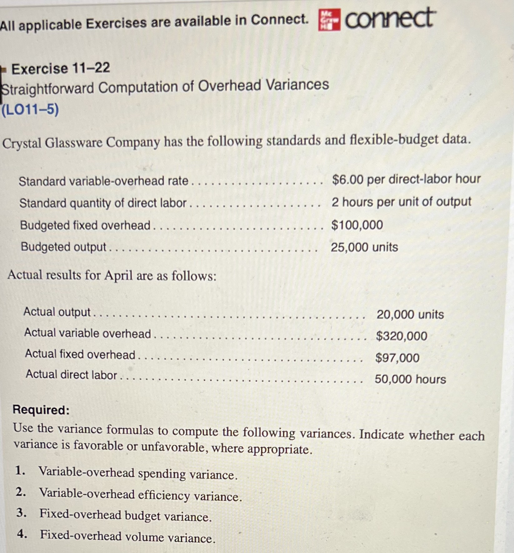  Exercise 11-22 Straightforward Computation of Overhead Variances LO11-5) Crystal Glassware Company