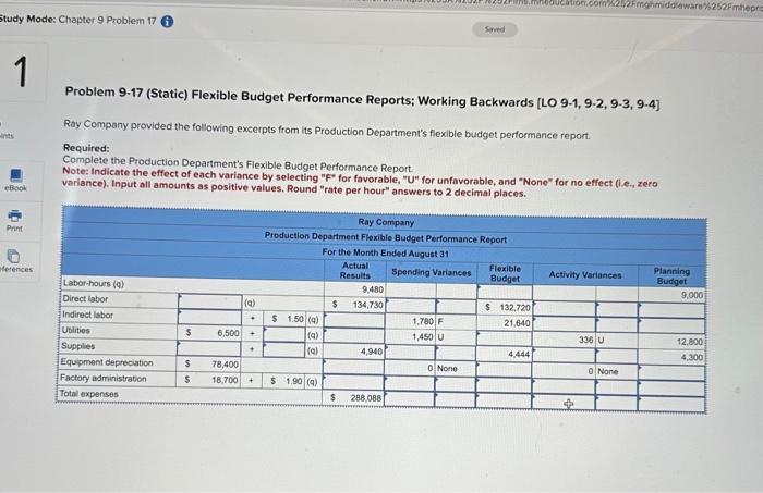 Print References Problem 9-17 (Static) Flexible Budget Performance Reports; Working Backwards [LO