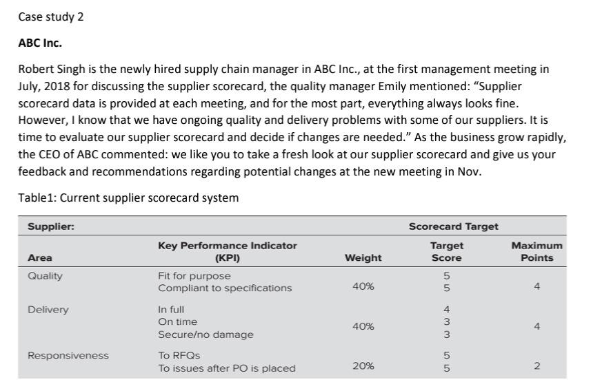  Case study 2 ABC Inc. Robert Singh is the newly hired