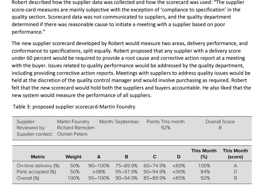 July, 2018 for discussing the supplier scorecard, the quality manager Emily mentioned:
