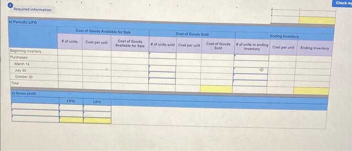 the questions displayed below.] Hemming Company reported the following current-year purchases and