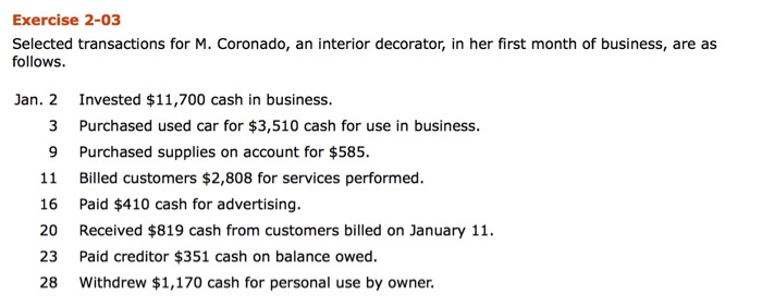  Exercise 2-03 Selected transactions for M. Coronado, an interior decorator, in