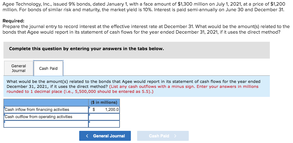 Agee Technology, Inc., issued 9% bonds, dated January 1, with a
