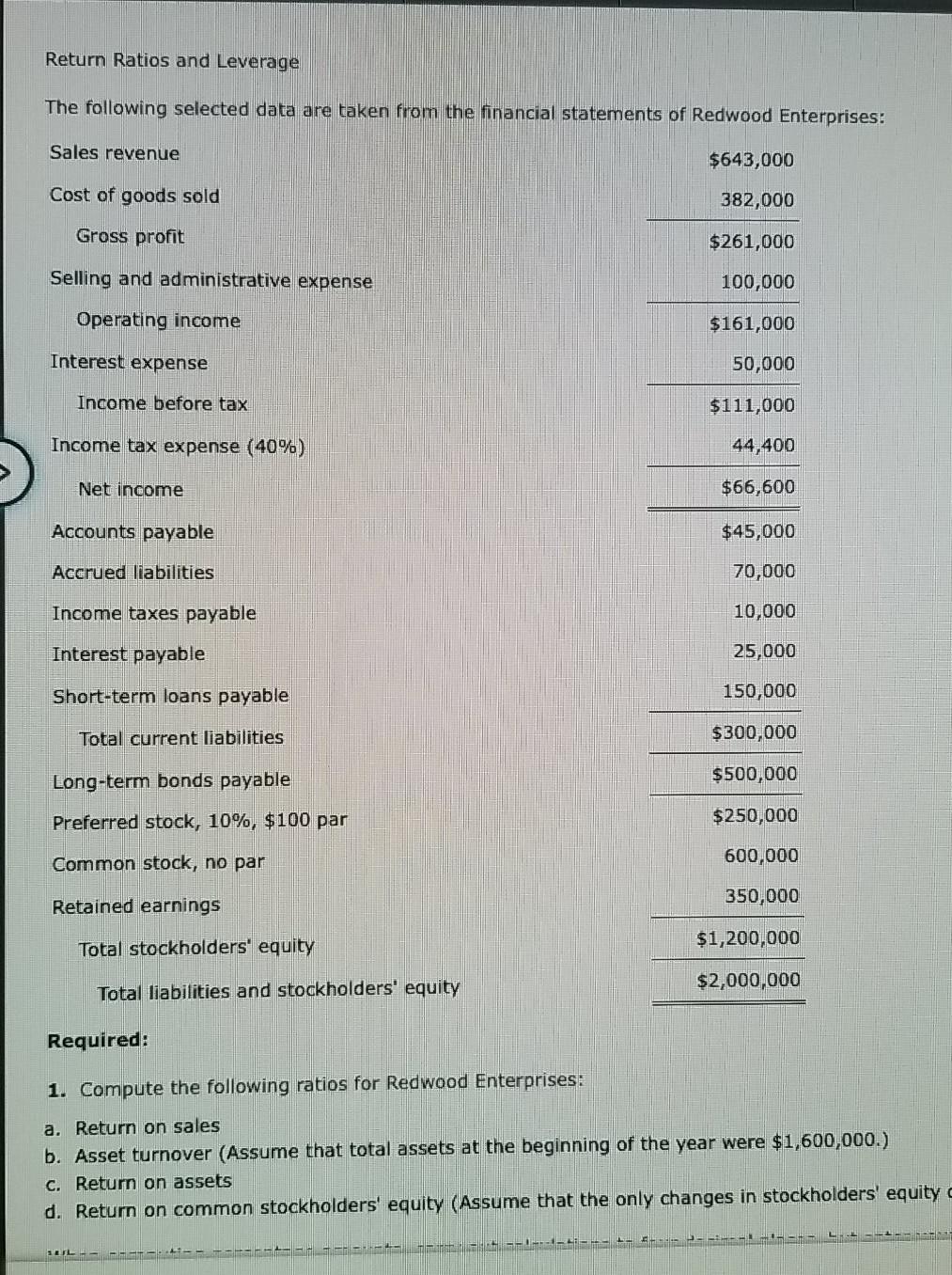  Return Ratios and Leverage The following selected data are taken from
