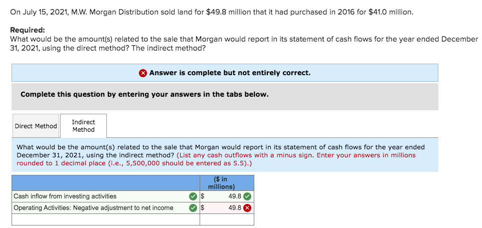 face amount of $1,300 million on July 1, 2021, at a price