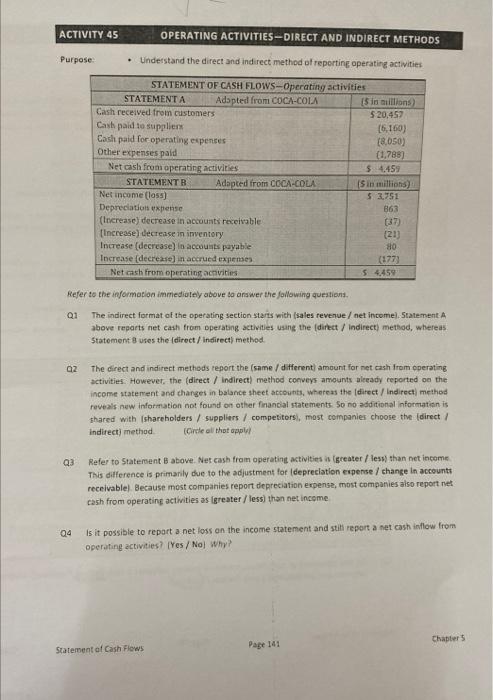  ACTIVITY 45 OPERATING ACTIVITIES-DIRECT AND INDIRECT METHODS Purpose: * Undestand the
