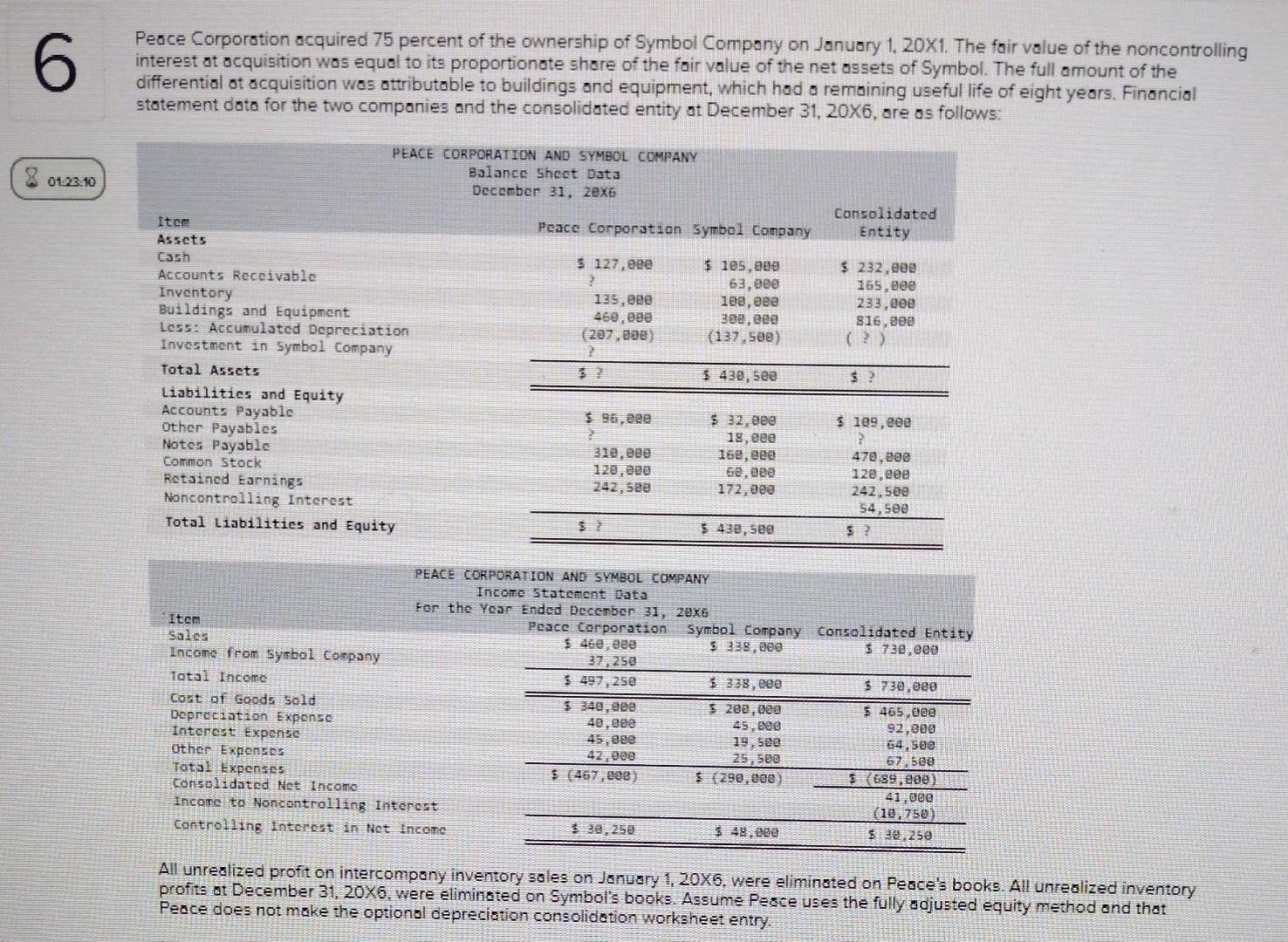 only do d-f. I will like the answer you give Peace