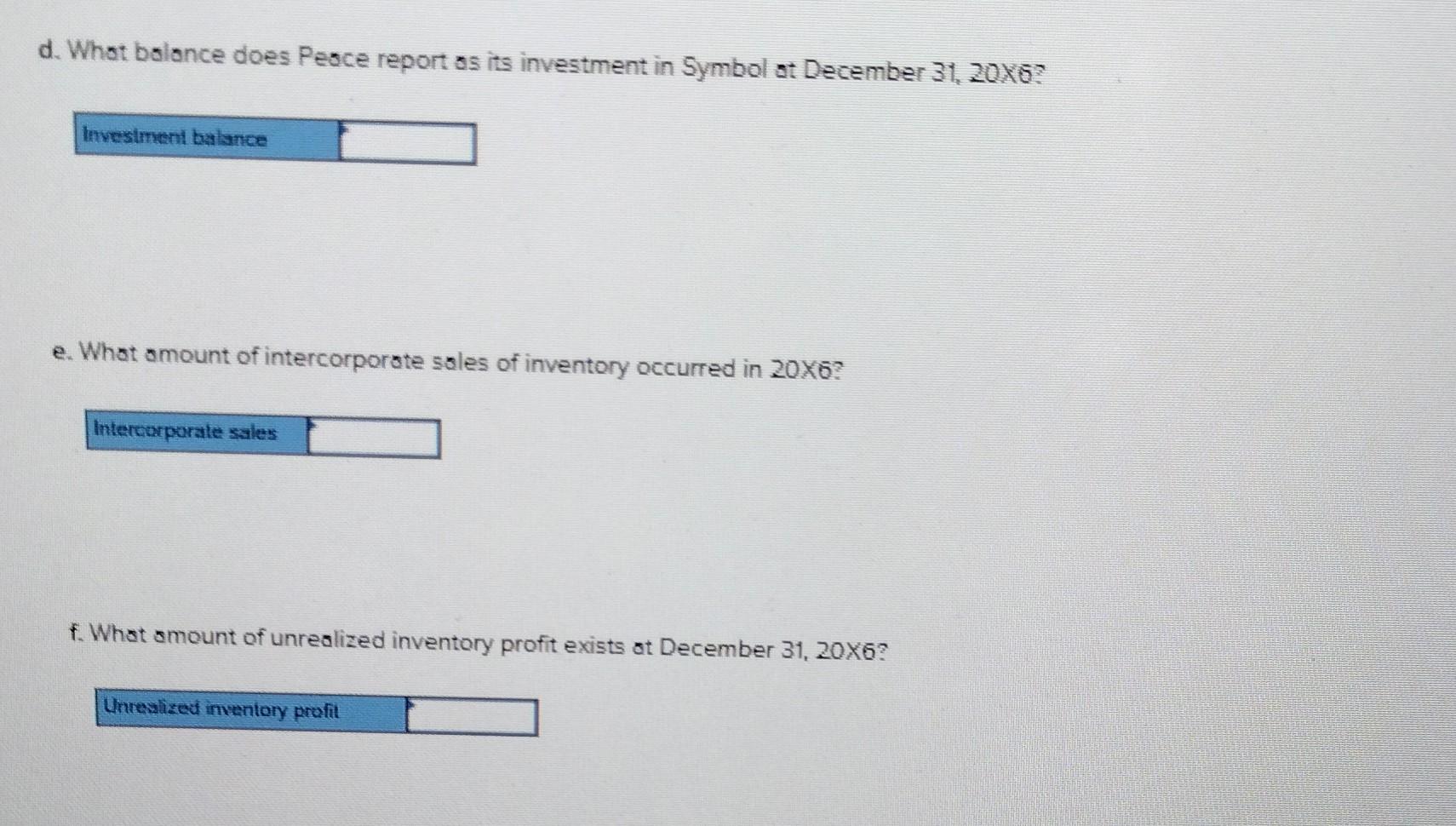Corporation acquired 75 percent of the ownership of Symbol Compony on Januory