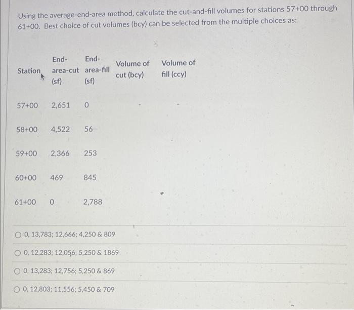  Using the average-end-area method, calculate the cut-and-fill volumes for stations 57+00