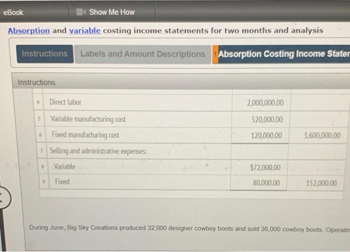 up Wu Wante costing income statements for two months and analysis trivstructions