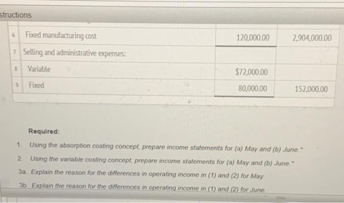 month of operation ended May 31, Big Sky Cestom Company produced 40.000