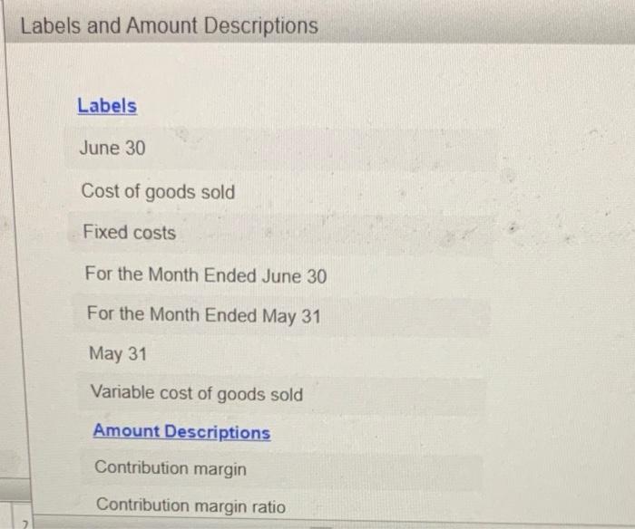 Sales 1 Manufacturing Det SMODO Duet lobor 120.000 Fundacting eBook Show Me