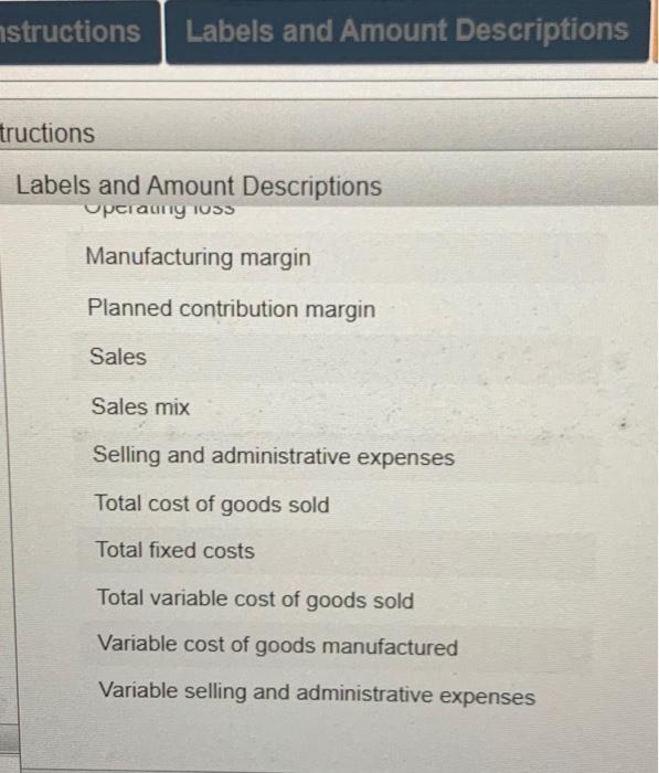 instructions Labels and Amount Descriptions Absorption Costing Income Stater Instructions 2,000,000.00 5