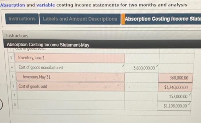 152,000.00 During June, Big Sky Creations produced 32,000 designer cowboy boots and