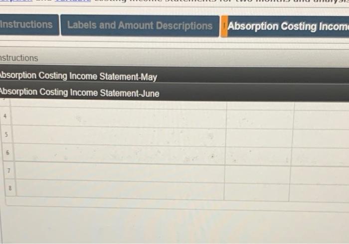 June are summarized as follows 1 Sales $4.500,000.00 2 Manufacturing costs: Direct