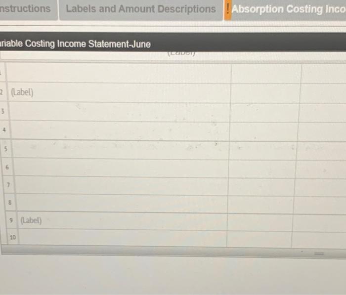 (a) May and (b) June 2. Using the variable costing concept, prepare