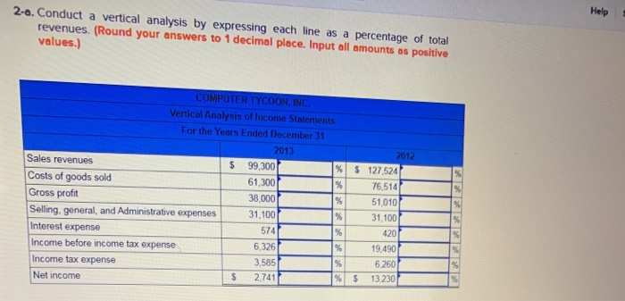  Help 2-a. Conduct a vertical analysis by expressing each line as