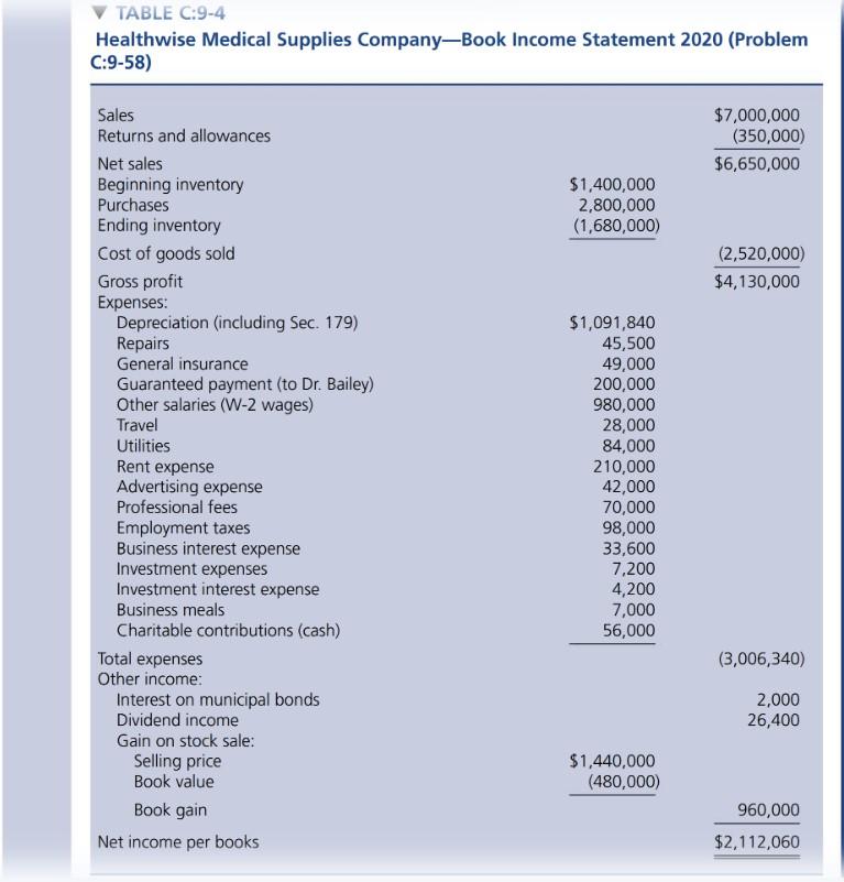 at 2400 Second Street, City, ST 12345. The company is a general