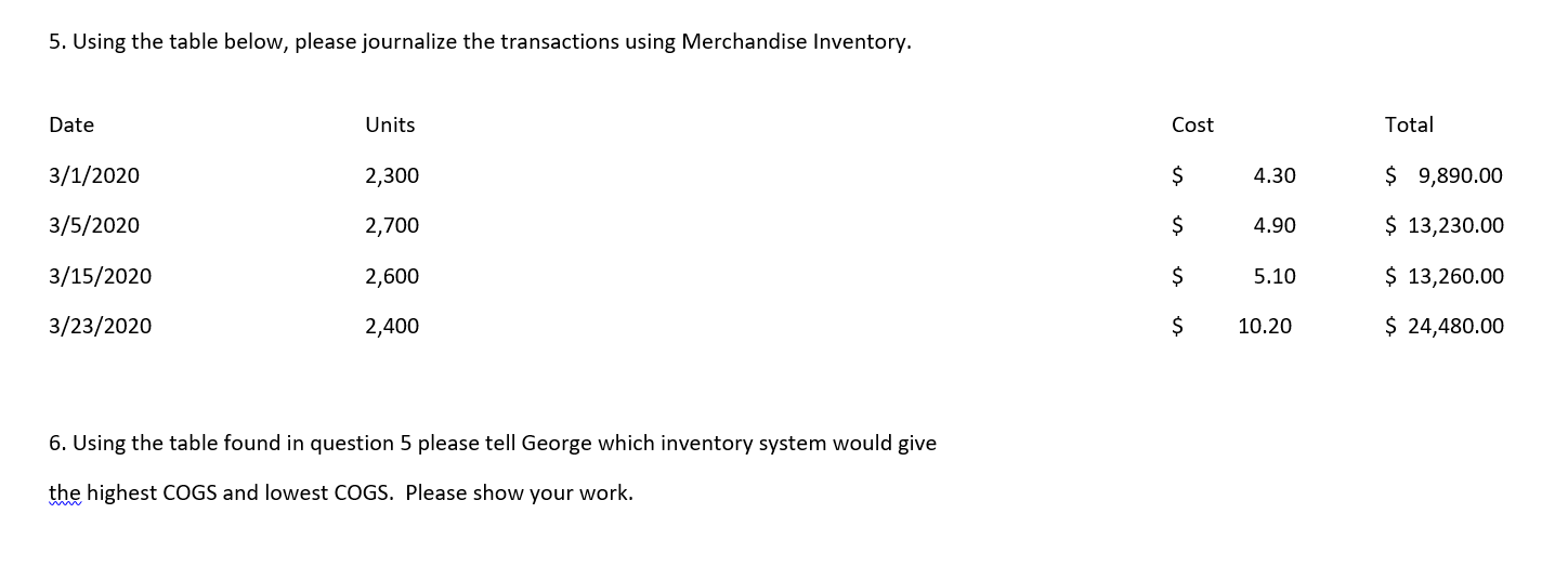  5. Using the table below, please journalize the transactions using Merchandise