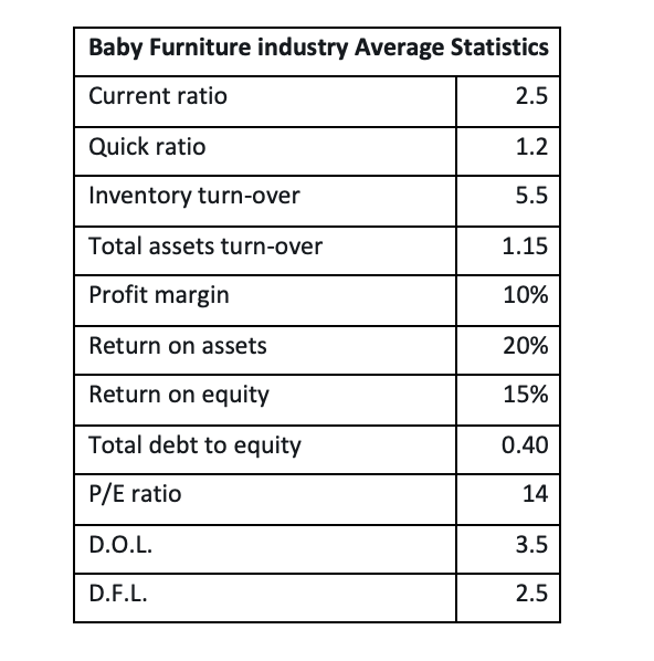 your own words, you have to think about the content. This will