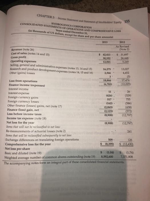 info from Case 2.4: 154 CHAPTER 3 Sternet and Statement of Stockholders