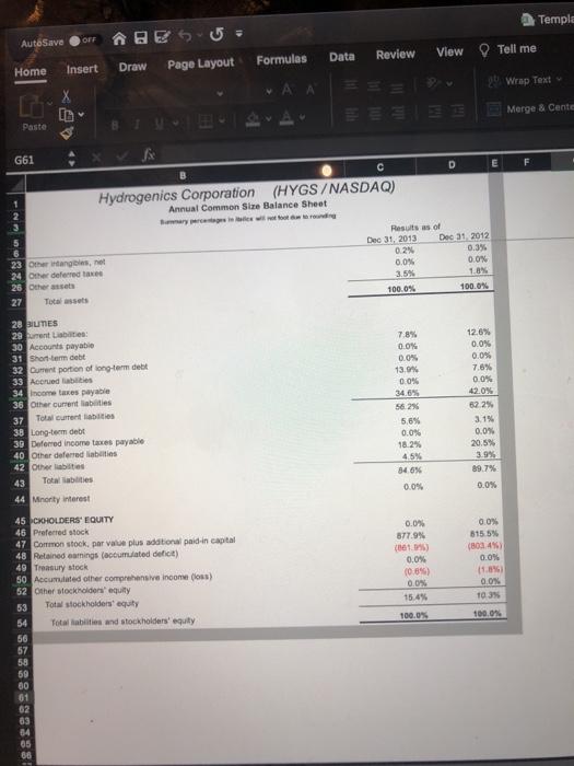 the data, review the income statement to make sure there are no